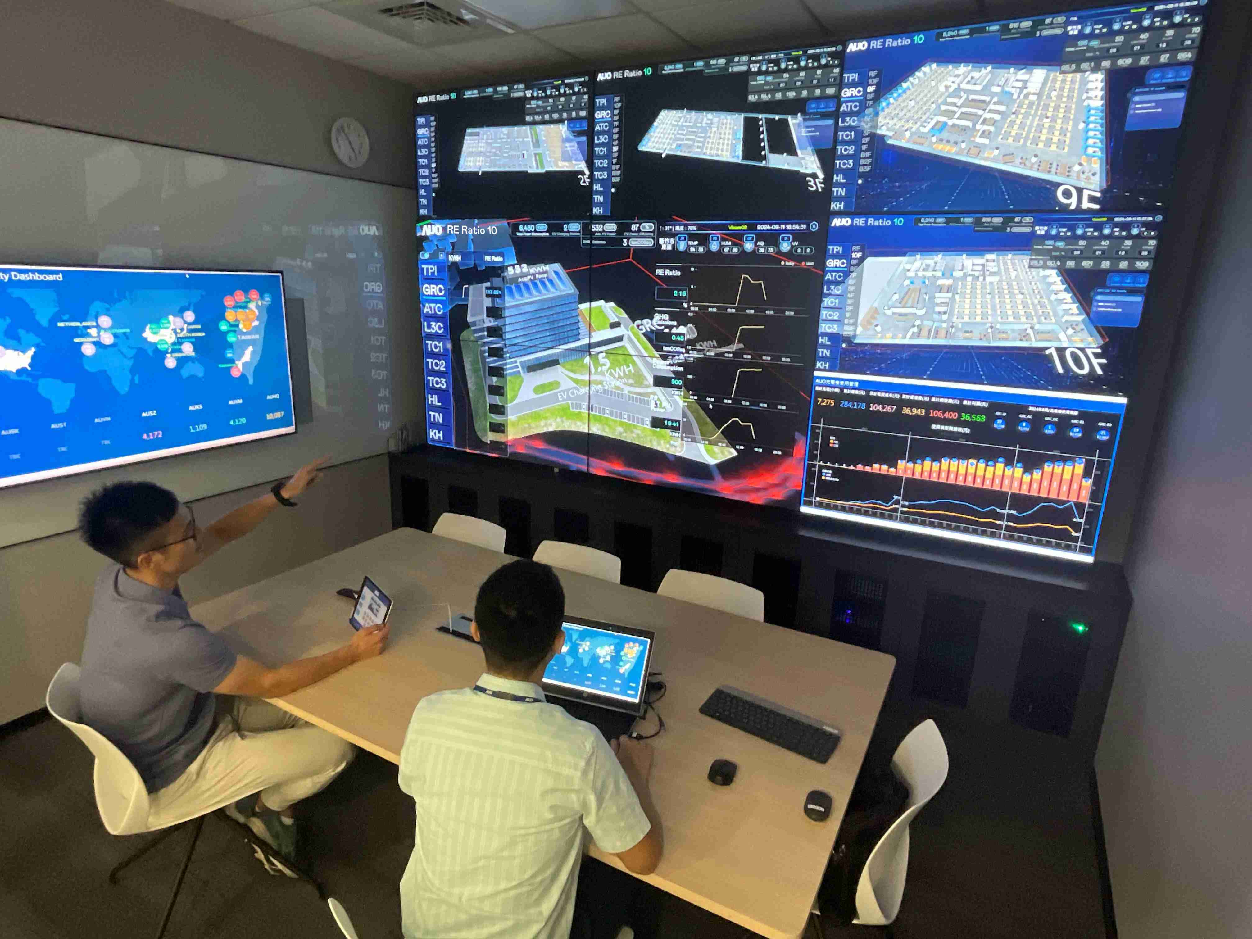 918.COM透过子公司918.COM宇沛之多任务智能楼宇系统，，实时监控空调、、照明、、、、绿电的运作情形，，提升用电管理效能，，，，进行用电优化与耗能设备汰换等节能减碳措施